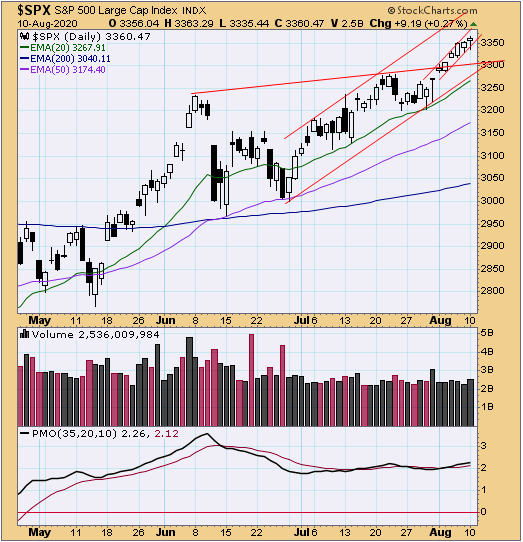 TSP Talk: Yes, it looks like rotation, but the Naz isn't dead yet | TSP ...