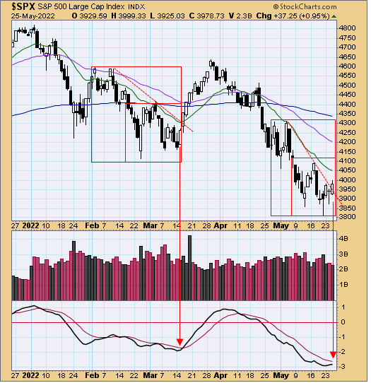 TSP Talk Last morning to make IFT before TSP shuts down Blogs TSP