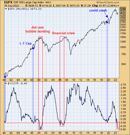 TSP Talk Some buying late Friday, but bad week for stock funds Blogs