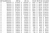 2011 Tax Adjustments