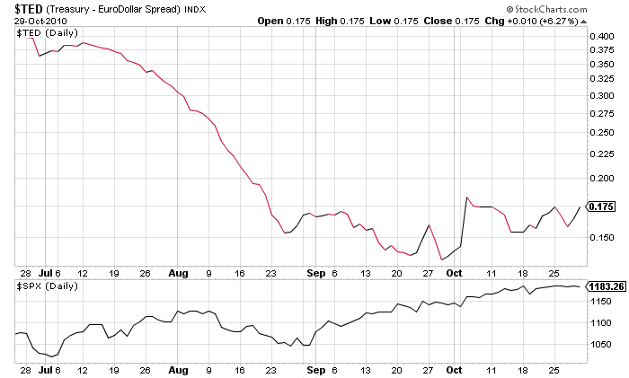 Buy and Hold vs. Trading-ted1-png