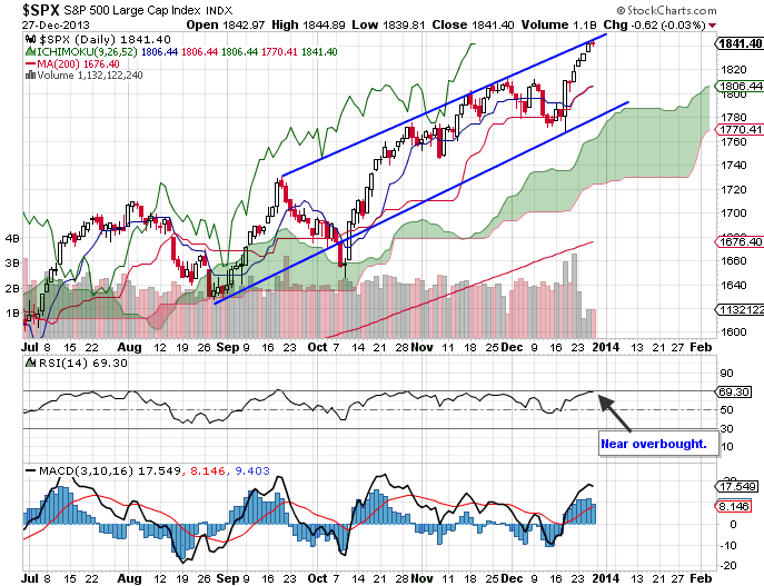 Technical Difficulties-spx-png