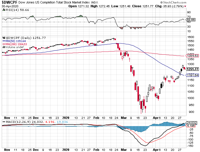 YIELD CURVE-dwcpf-png