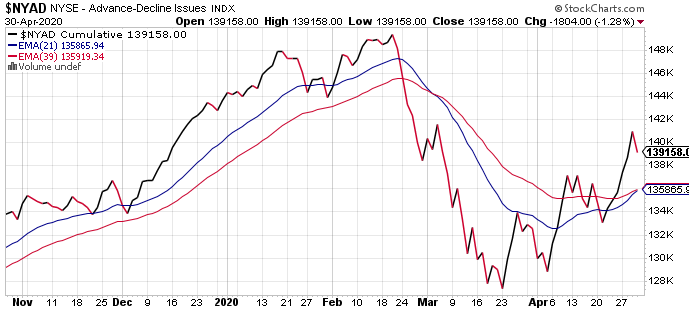 YIELD CURVE-nyad-png