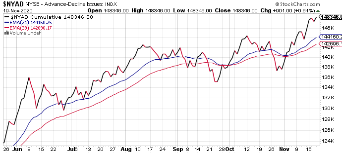 Market Talk-nyad-png