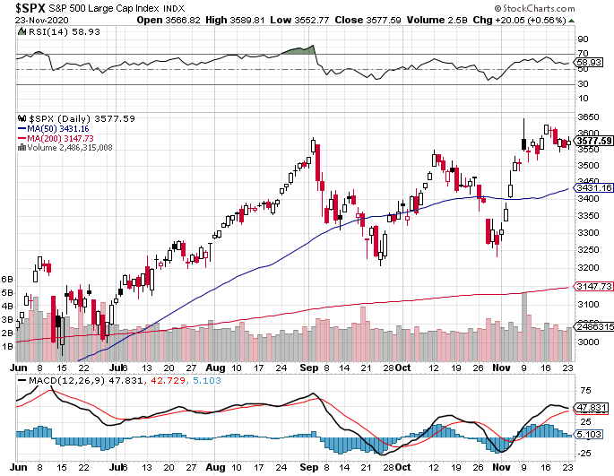 TSP Rollover-s-p-500-png