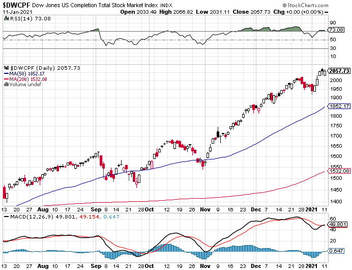 Market Talk-dwcpf-png