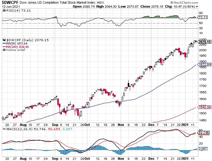 Market Talk-dwcpf-png