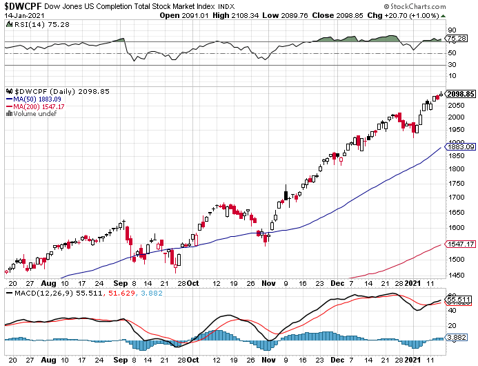 Market Talk-dwcpf-png