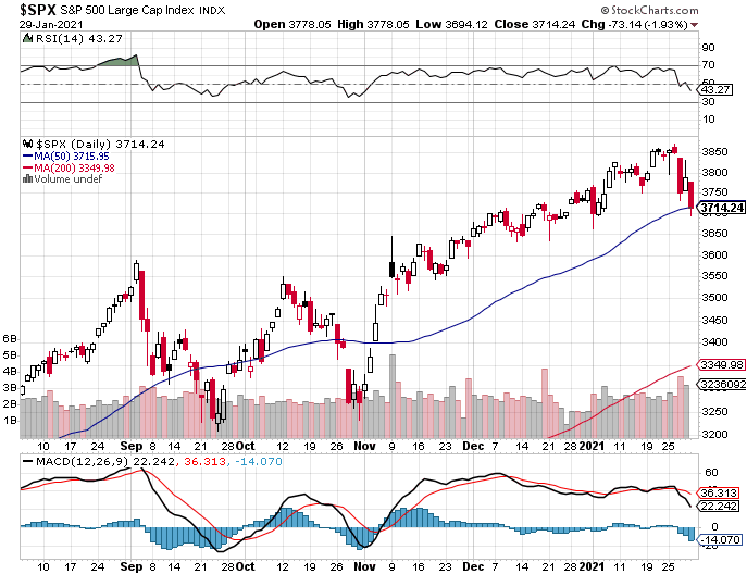 Market Talk-spx-png