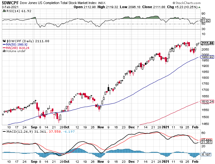 Market Talk-dwcpf-png