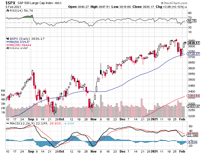 Market Talk-spx-png