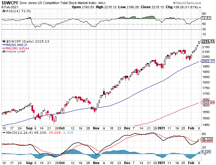 Market Talk-dwcpf-png