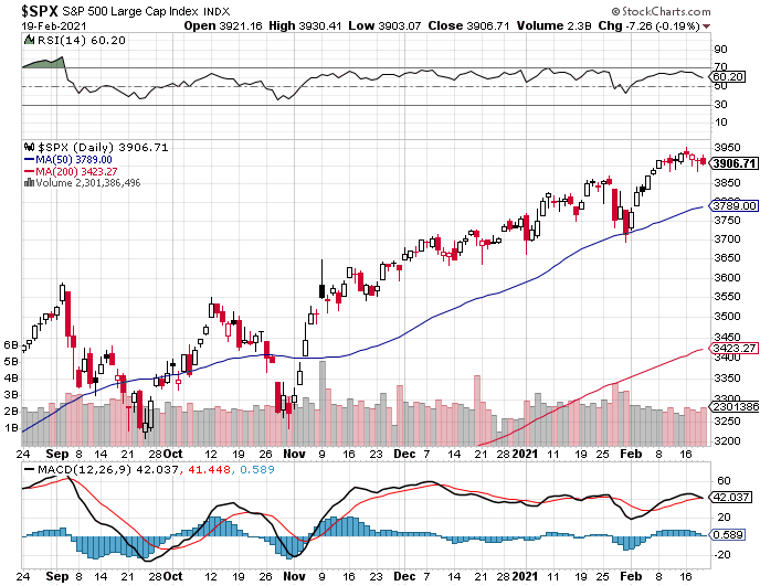 Daily Funds Returns-spx-png