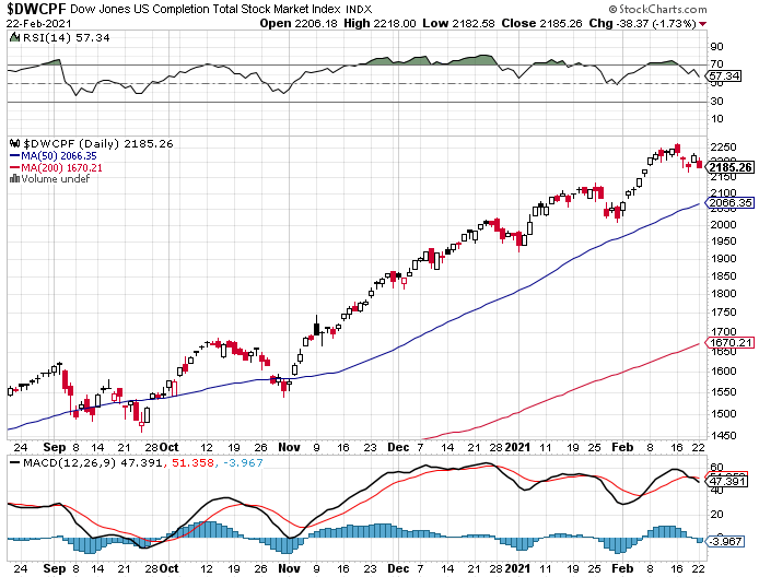 Market Talk-dwcpf-png