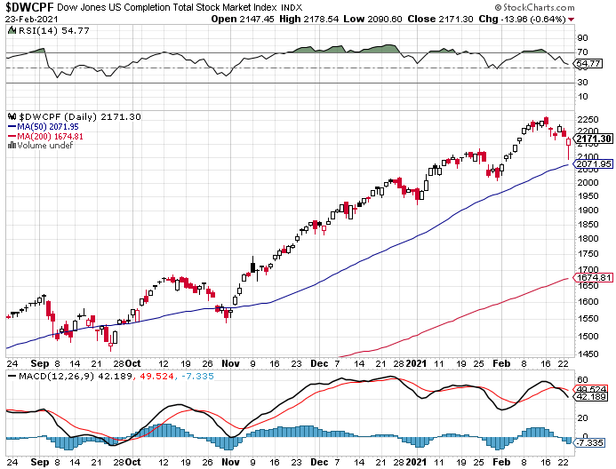 Market Talk-dwcpf-png