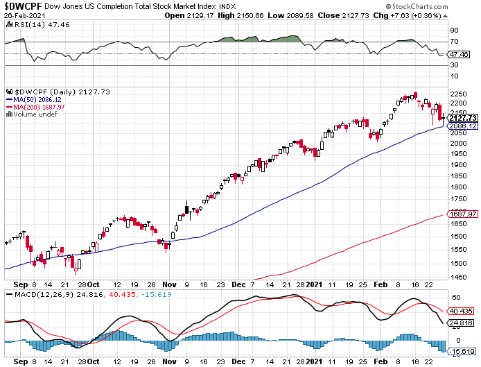 Market Talk-dwcpf-png