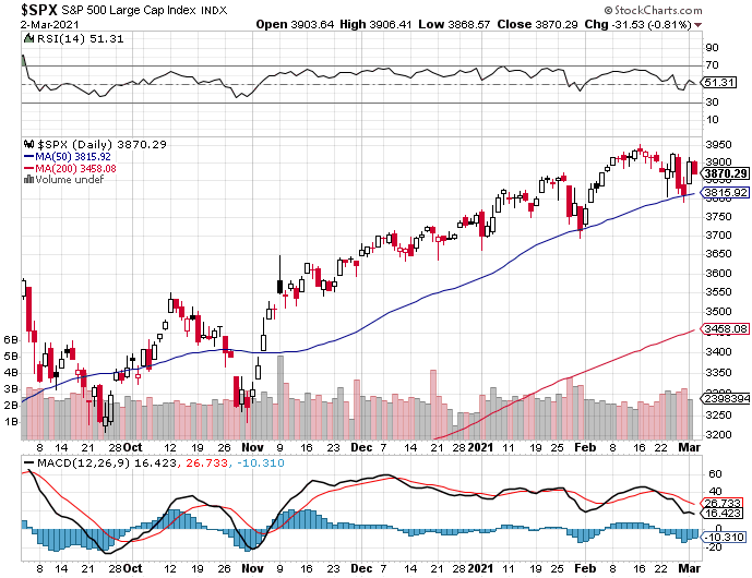 Market Talk-spx-png