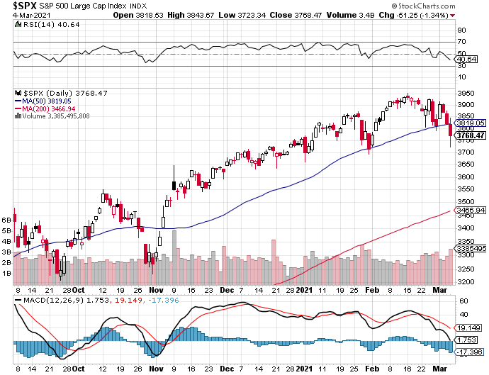 Market Talk-spx-png