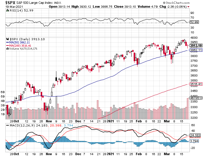 Market Talk-spx-png