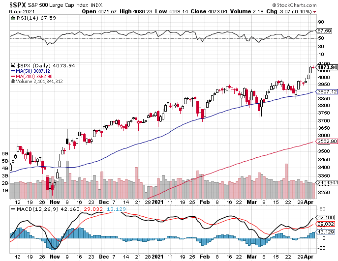 Market Talk-spx-png