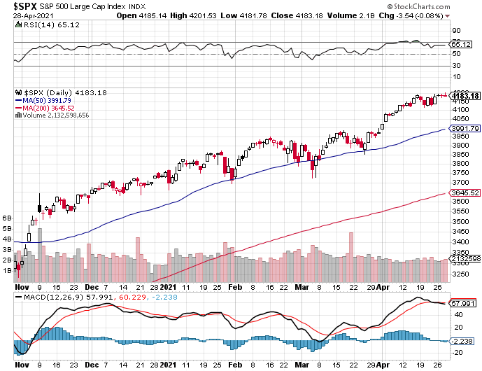 Market Talk-spx-png