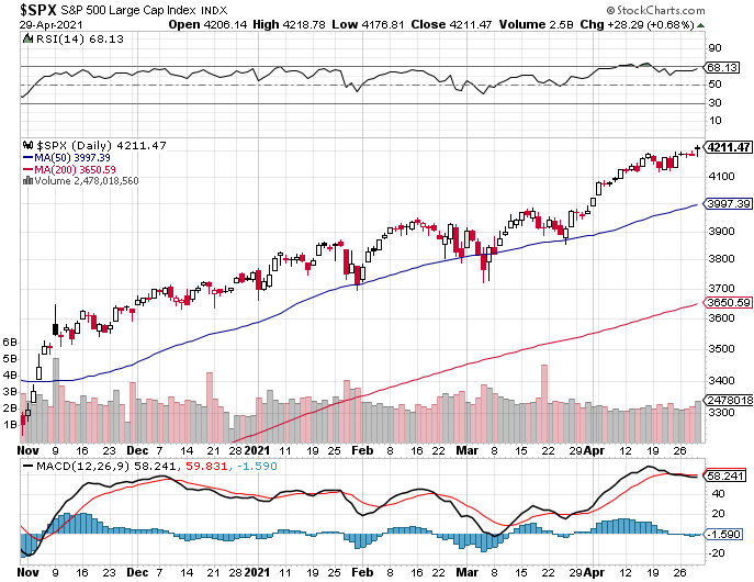 Market Talk-spx-png