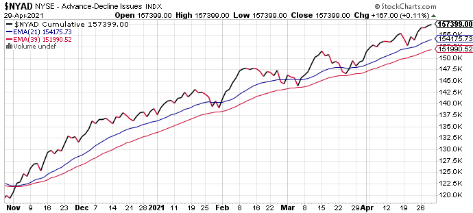 Market Talk-nyad-png