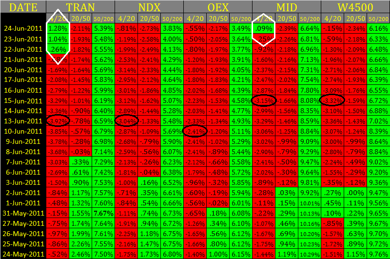 Transfer 5/4/04 for 5/5/04-tbp012-png