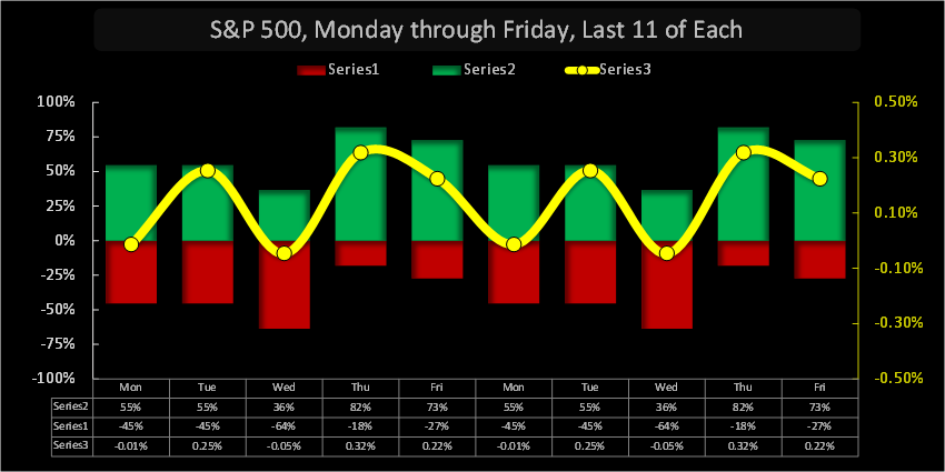 7/16/04 Up day-2015-01-04-m-f-png