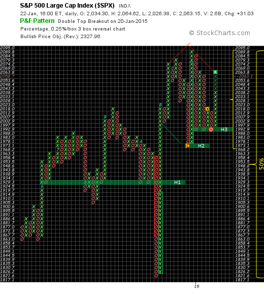 7/16/04 Up day-2-png