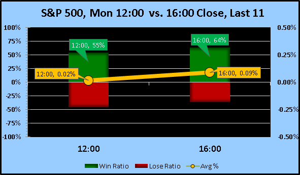 Investor Sentiment-2014-03-23-01-png