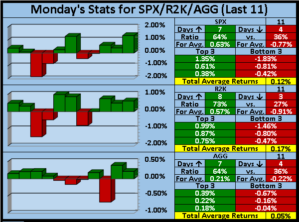 Investor Sentiment-2014-03-23-02-png