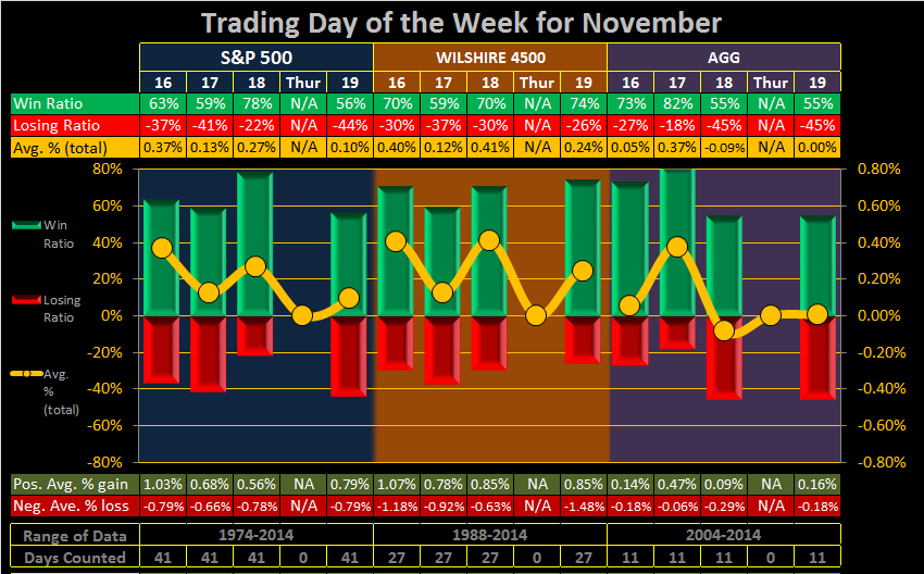 Transfer 7/26/ for 7/27/04-2015-week-47-daily-trd-png