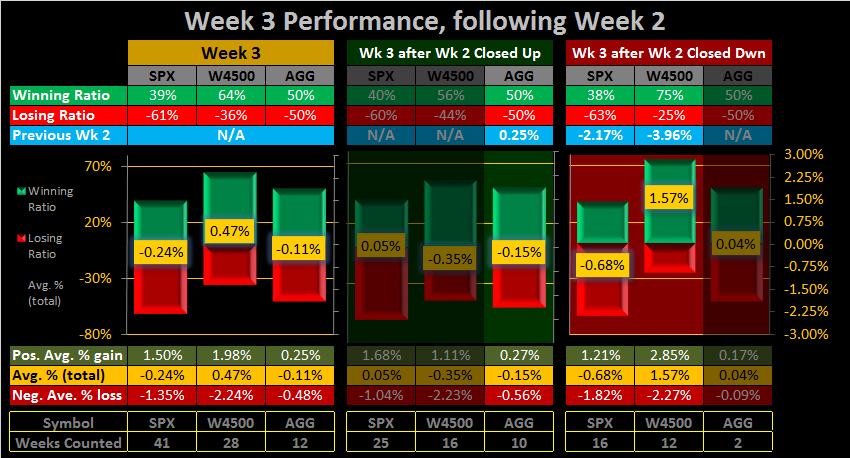 What to do?-2016-week-03-weekly-all-png