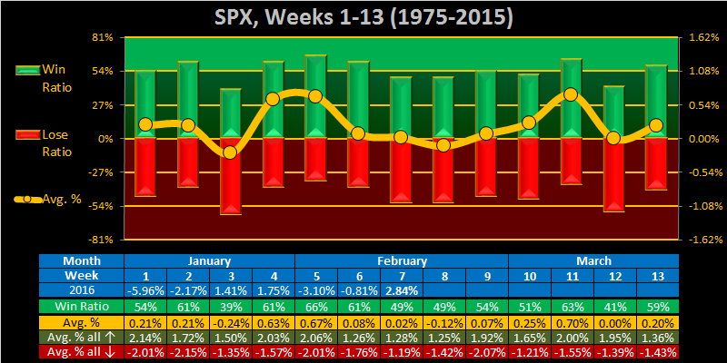 Transfer 7/28 for 7/29/04-2016-08-w-spx-png