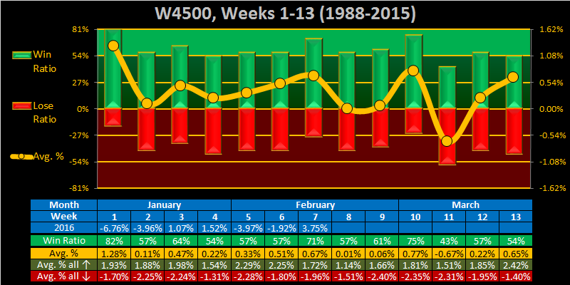 Transfer 7/28 for 7/29/04-2016-08-w-w4500-png