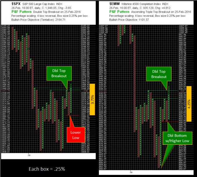 Rod's Account Talk-2016-09-d-pnf1-jpg