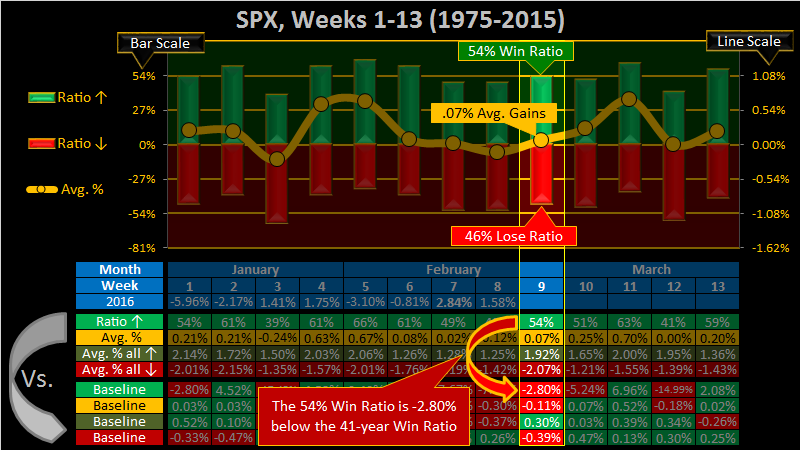 Rod's Account Talk-2016-09-w-spx-png