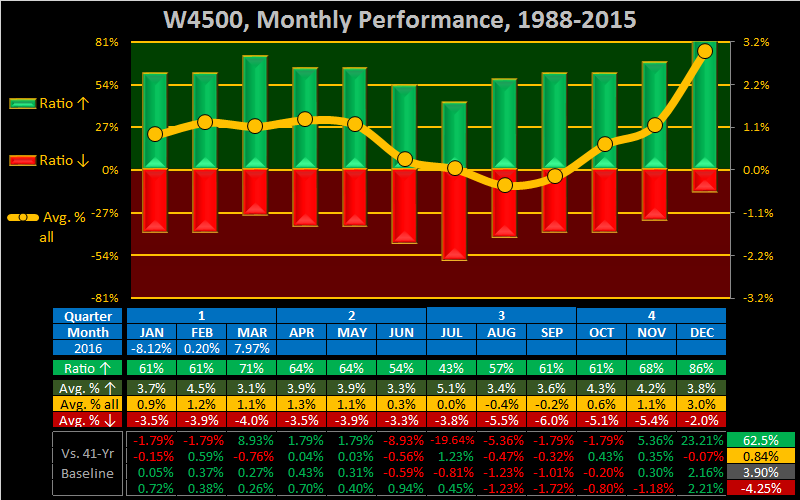 Buying Gold Companies-2016-m-apr-w4500-png