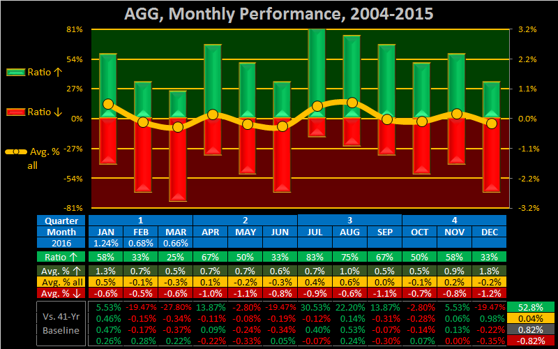 Buying Gold Companies-2016-m-apr-agg-png