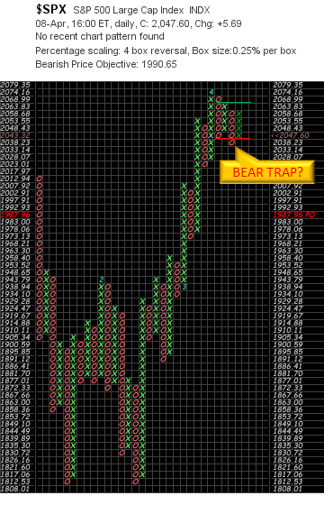 Trouble  Ahead?-2016-15-d-alpafs-png