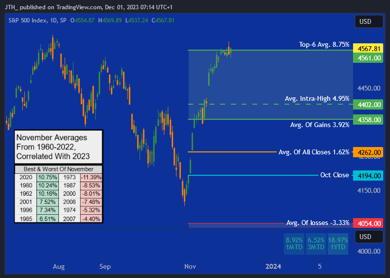 day trading vs hold steady-20231201-1-png