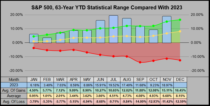 day trading vs hold steady-20231201-1-1-png